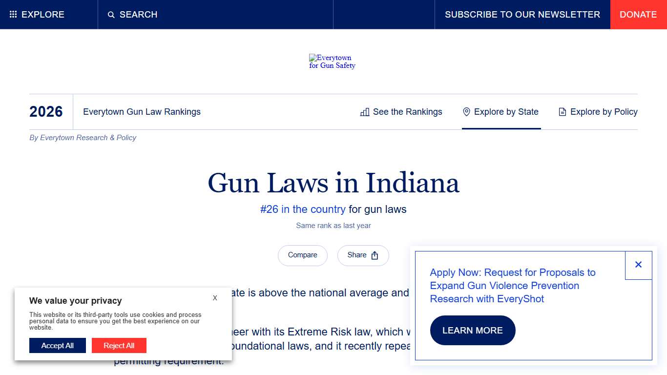 Indiana | Everytown Research & Policy